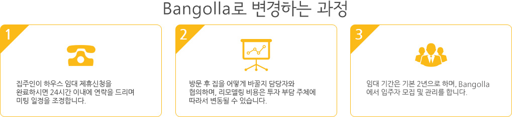 Best Stay로 변경하는 과정